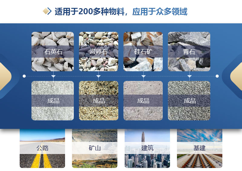沙場用制砂機