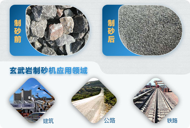 玄武巖打砂機價格 玄武巖打砂機價格